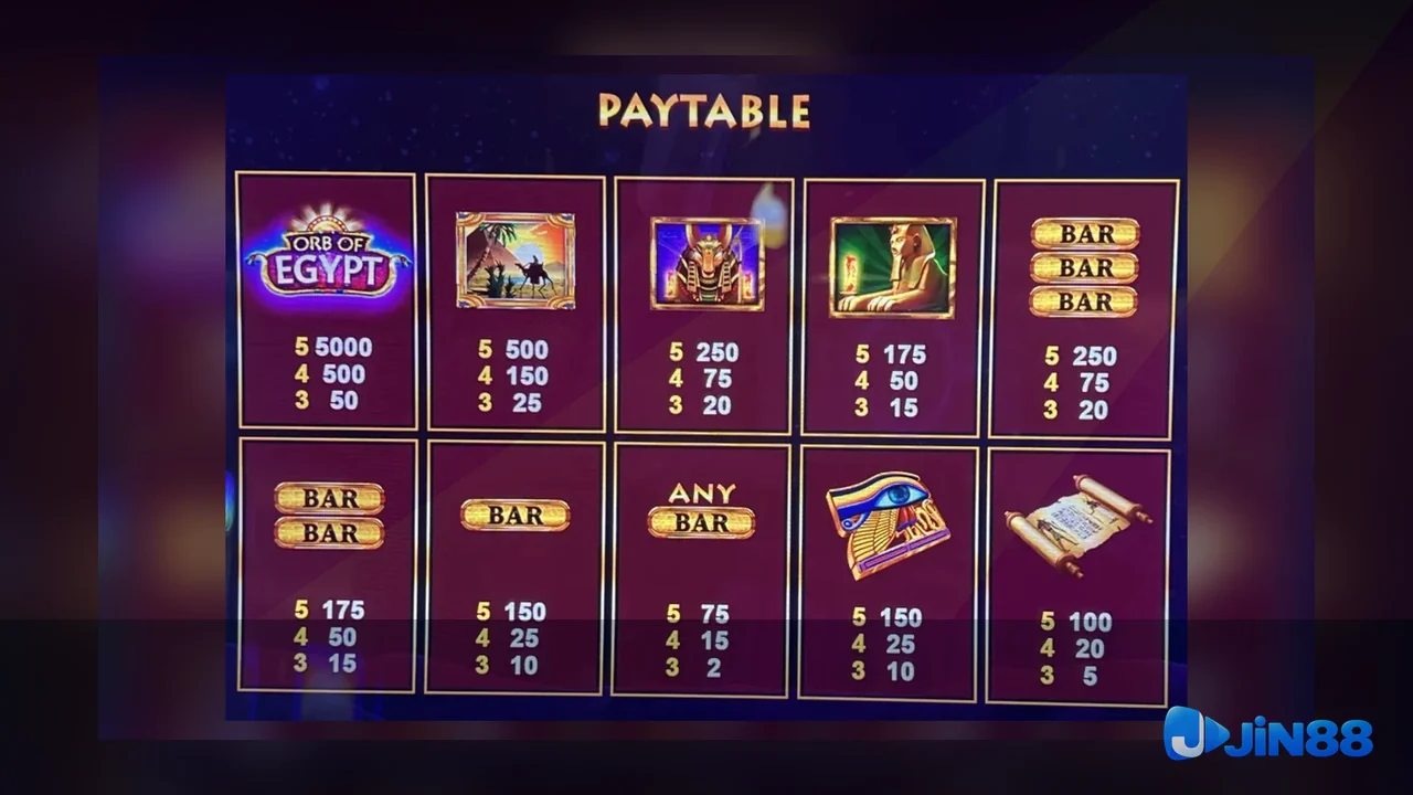 Cách kiểm tra nguồn trước khi đọc nội dung Game – phiếu xử lý trên máy tính cho người mới